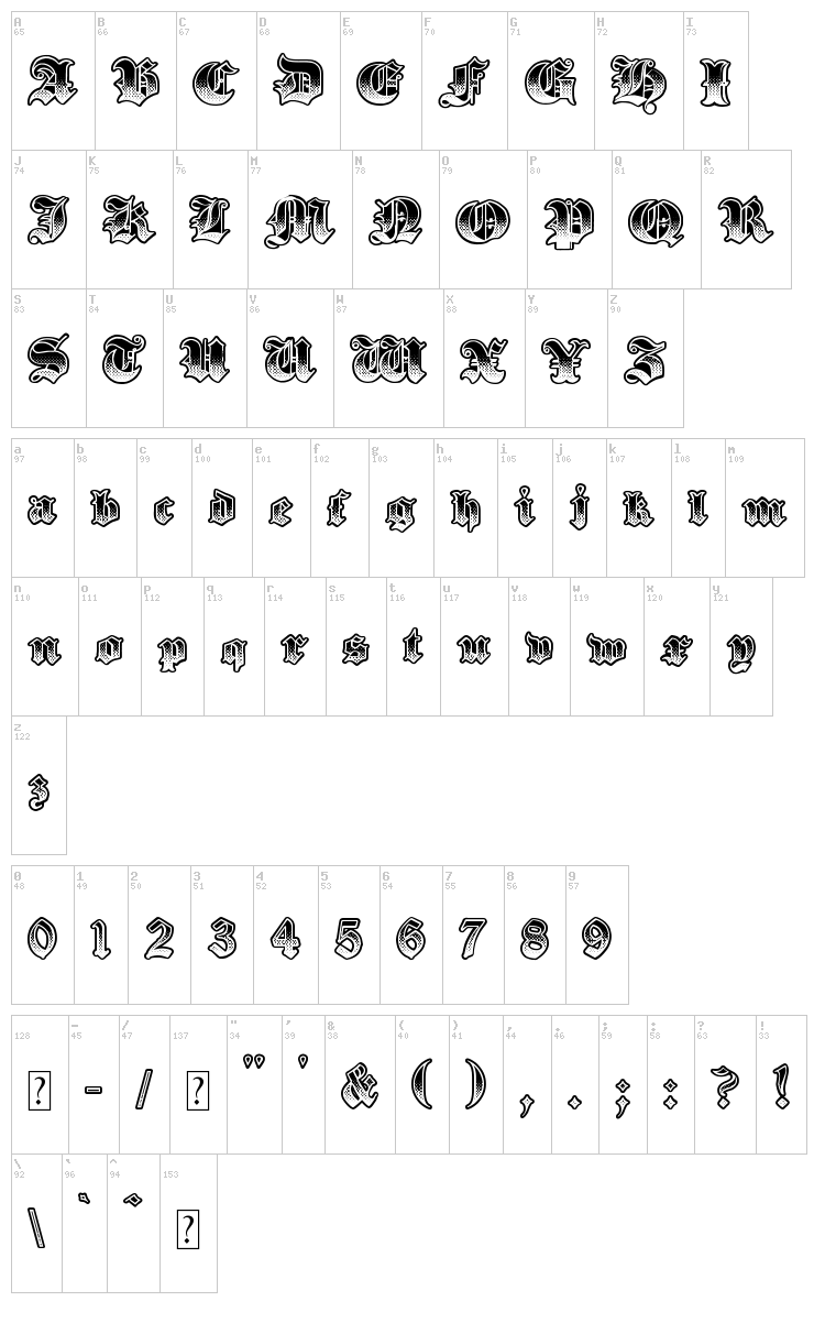 Gothik Steel font map